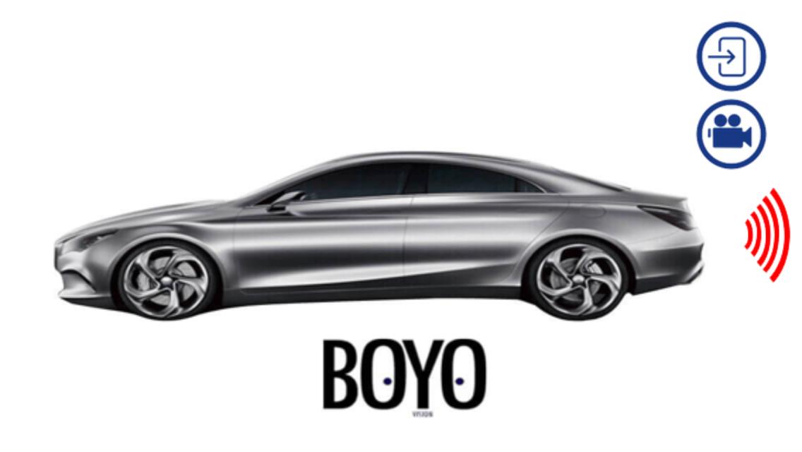 Boyo View