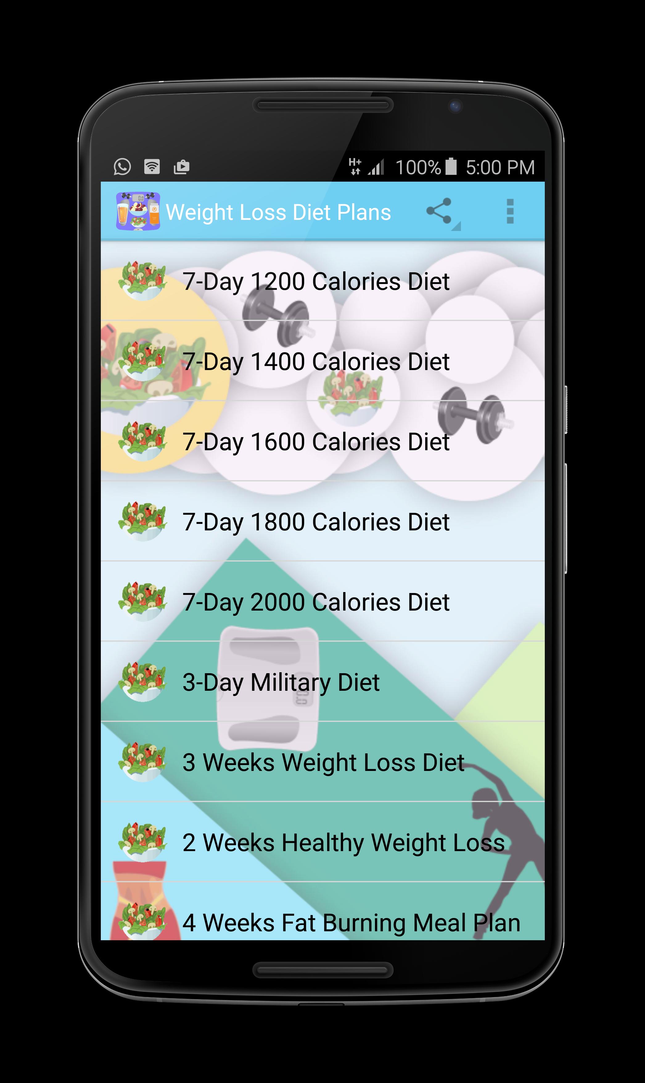 Diets