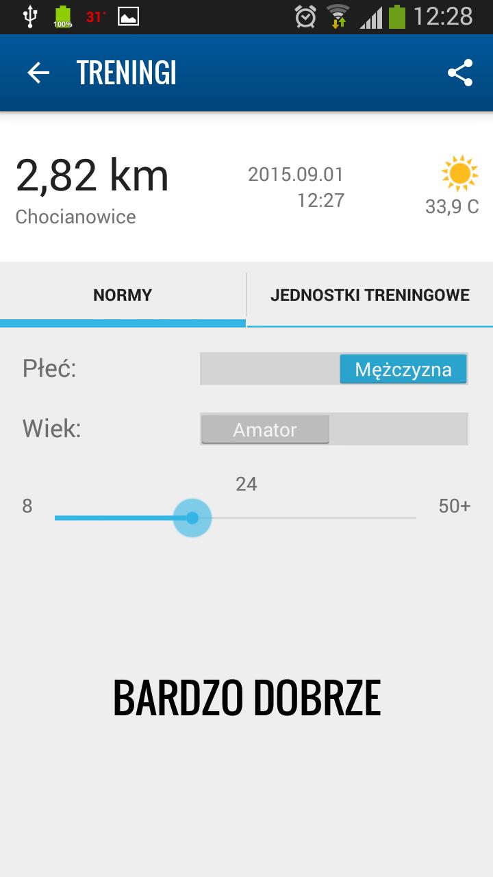 Know Your Pace