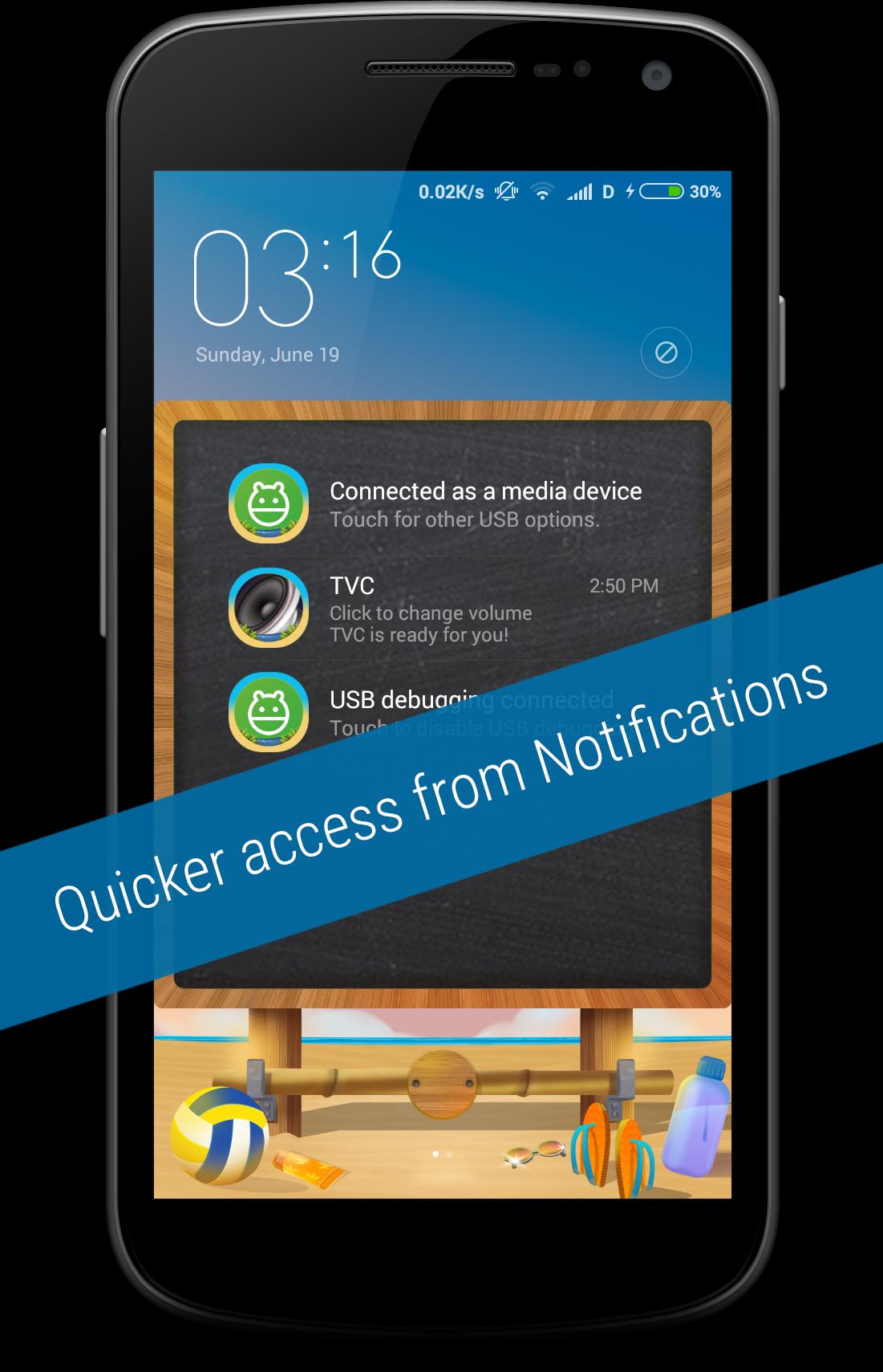 Total Volume Control