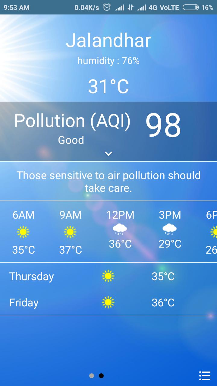 Pollution Level and Weather