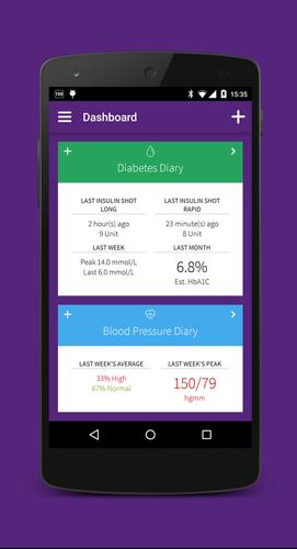 Diabetes diary, glucose, insulin monitor