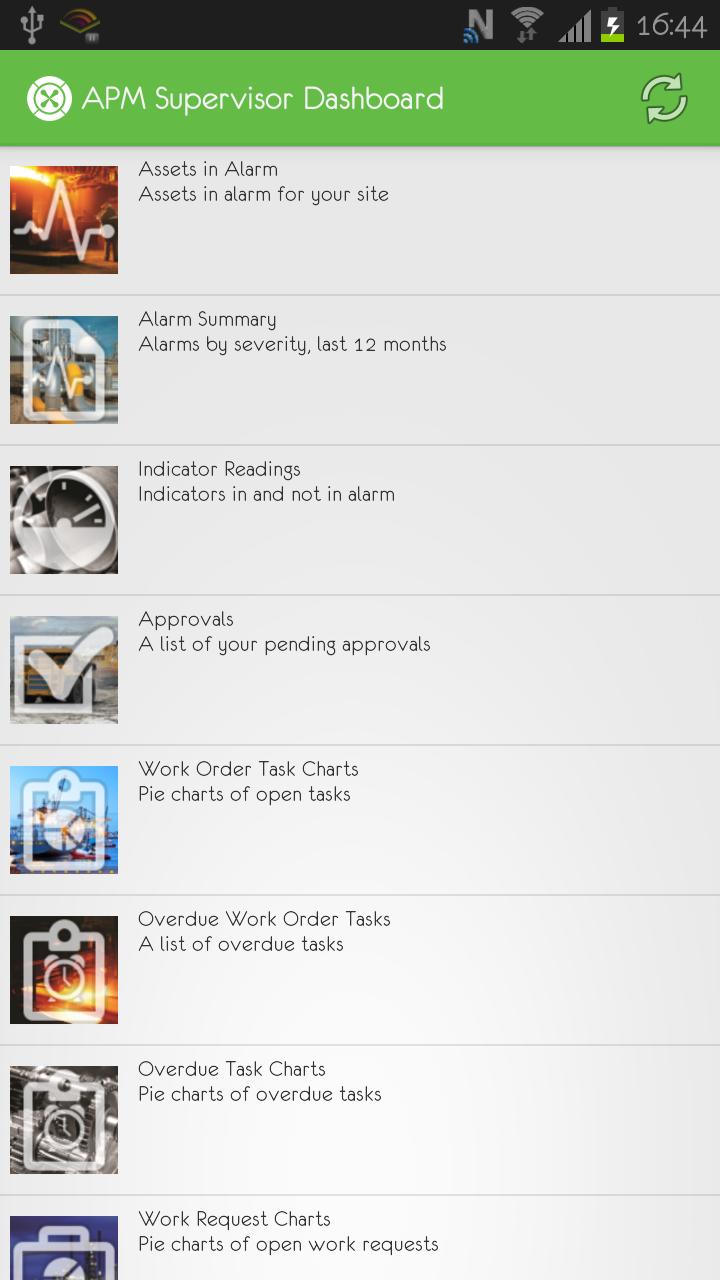APM Supervisor Dashboard
