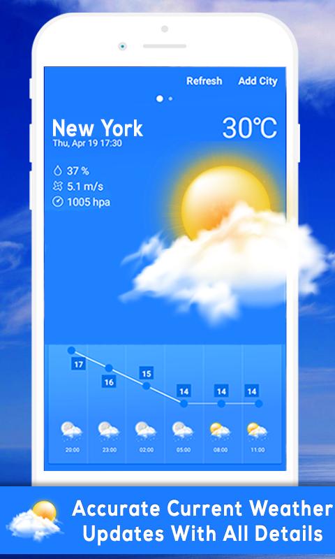 Live Weather Forecast & weather updates Plus