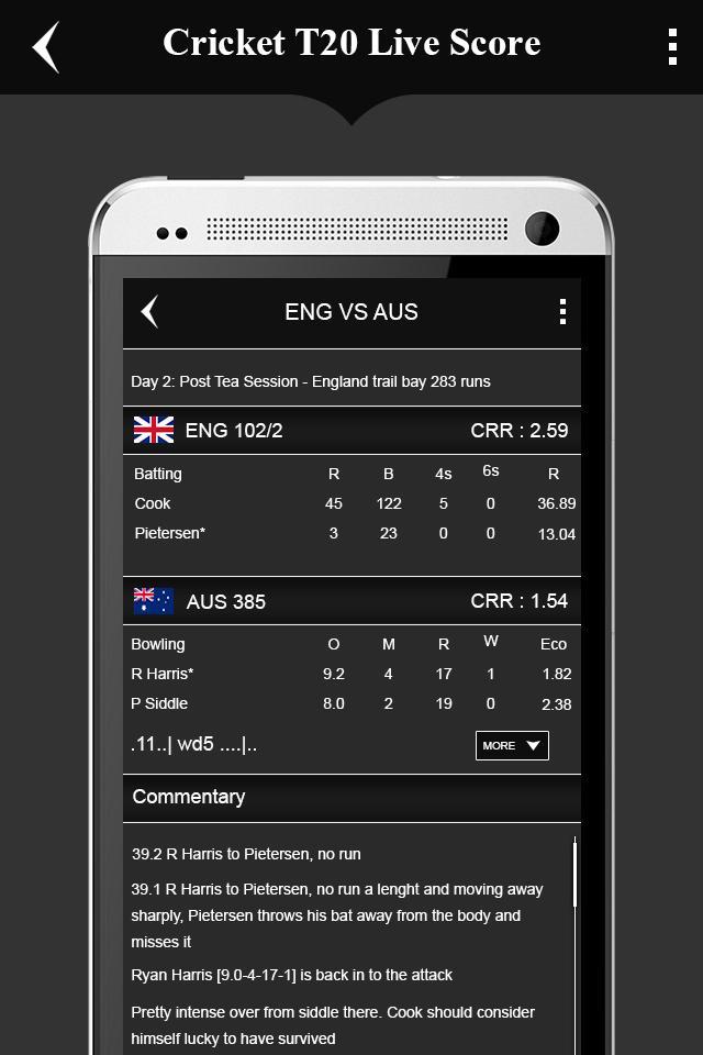 Cricket T20 WorldCup LiveScore
