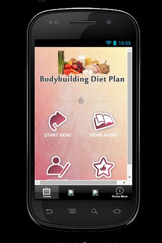 Bodybuilding Diet Plan Guide
