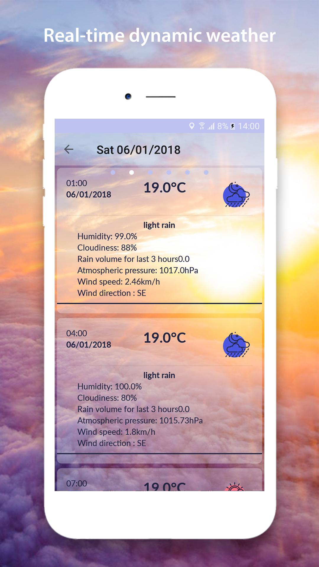 IOS 12 Weather Forecast: Daily Weather Updates