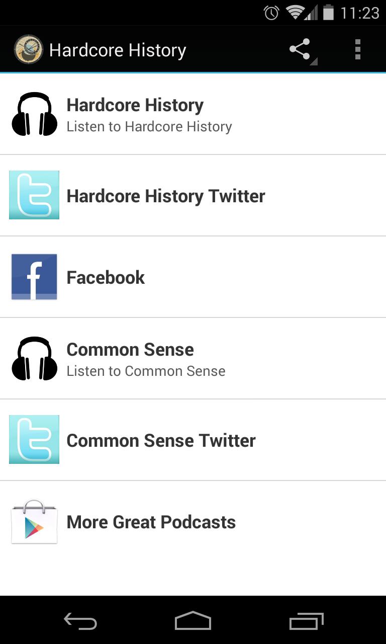 Hardcore History Podcast