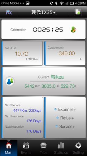 RunCar(Running Cars)