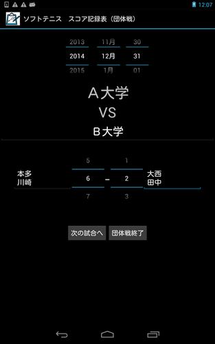 Soft Tennis Team Score