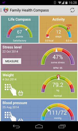 Family Health Compass