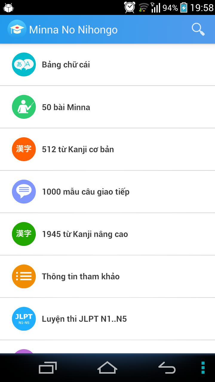 Learn Japanese Minna NoNihongo