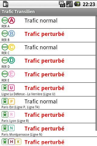 Trafic Transilien