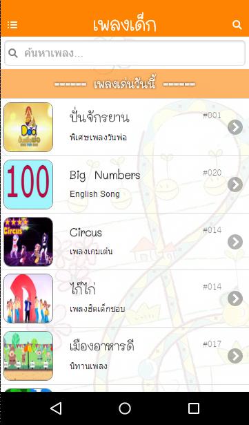 Kids Song All You Need