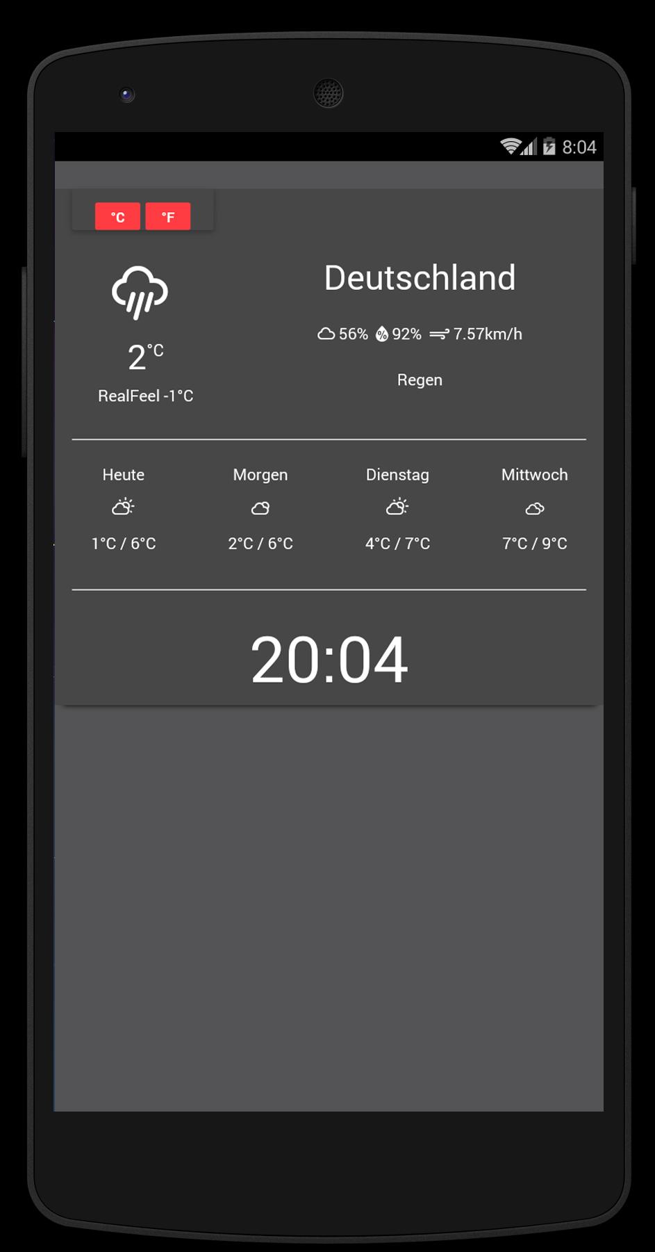 Das Wetter in Hamm