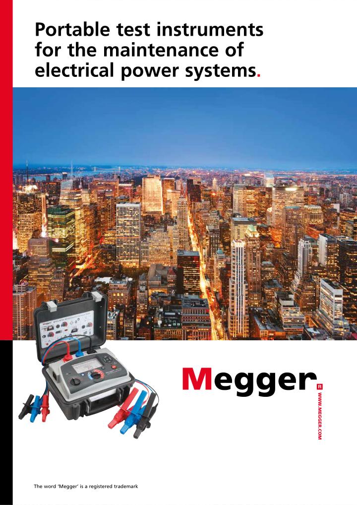 Megger test and measurement