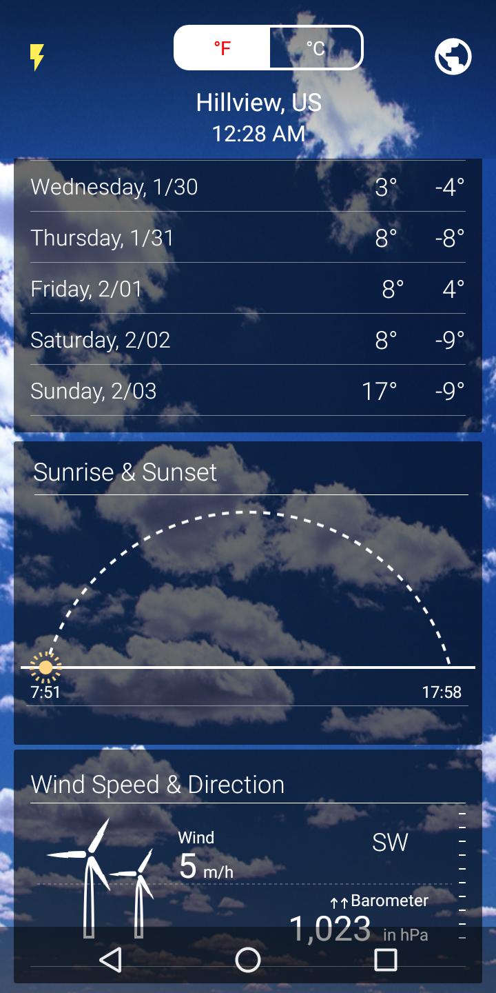 Weather Zone Free