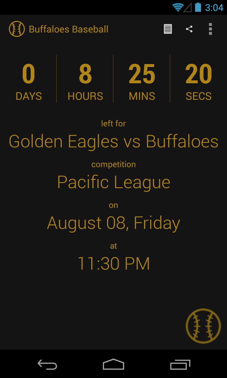 Buffaloes Baseball