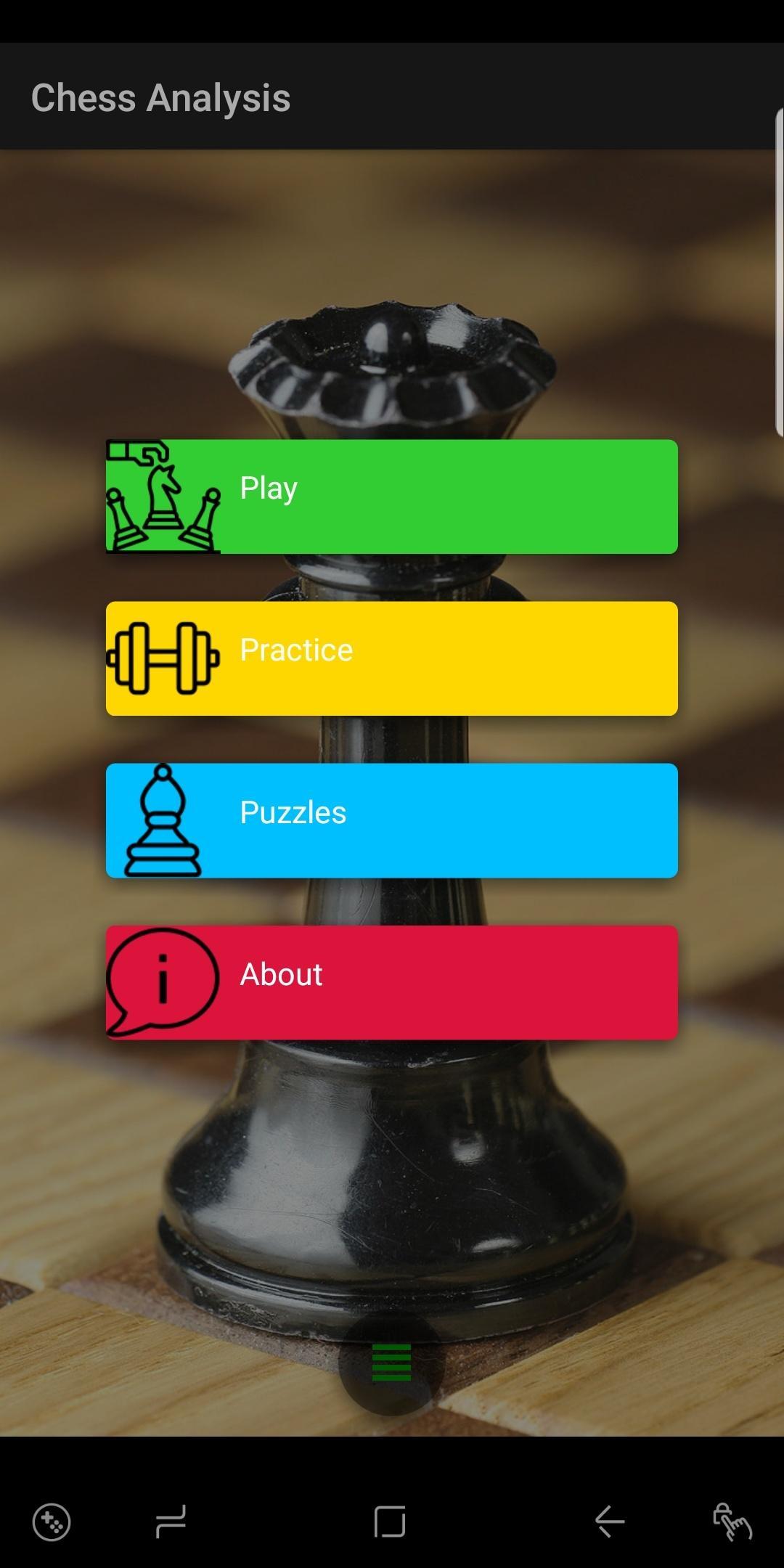 Chess Analysis